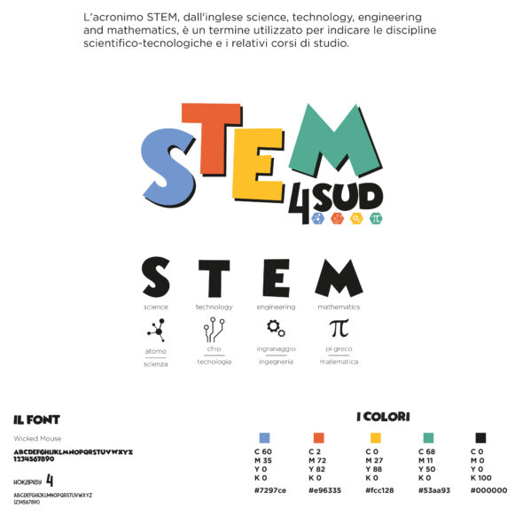 STEM4SUD logo